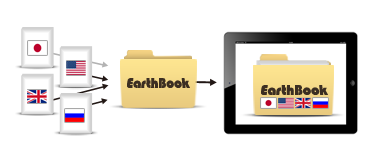 EarthBookの特徴